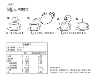 【曼寧】康福茶量販盒1.5gx40入