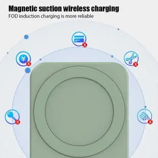 15W Magsafe Car Wireless Charger Airvent Mount Magnet Adsor