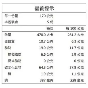 朱記招牌手工蔥油餅850G/包【愛買冷凍】