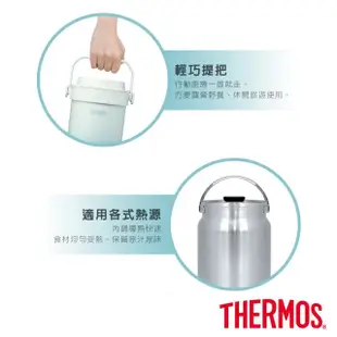 【THERMOS膳魔師】秘境藍不鏽鋼真空保溫燜燒提鍋1500ml(RPF-20-GBL)