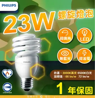 飛利浦螺旋 PHILIPS T2 23W 螺旋燈泡 螺旋省電燈泡 （白光/黃光） (9.7折)