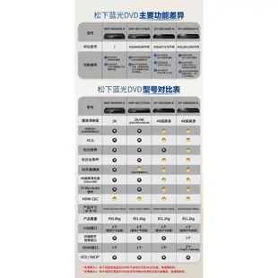 『熱賣現貨』✨✨ 播放器 CD机 Panasonic松下BD83蓝光DVD播放器 高清DVD影碟机 支持USB播放