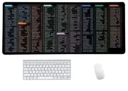 Quick Key Keyboard Mouse Pad, Non-Slip Desk Mat with Office Software Shortcut...