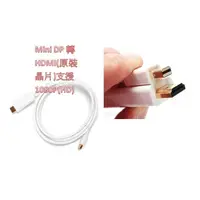 在飛比找樂天市場購物網優惠-Apple MacBook Mini dp Mini Dis