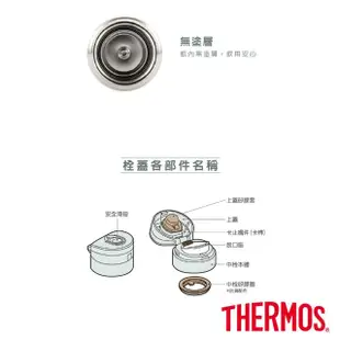 【THERMOS膳魔師】不鏽鋼迷霧綠超輕量自動上鎖真空保溫杯450ml(JNS-453-GR)