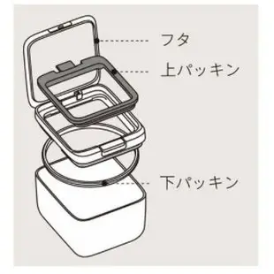 【東京速購】日本代購 Marna good lock 廚房 密封 收納盒 儲物罐 密封罐 食物罐 收納盒