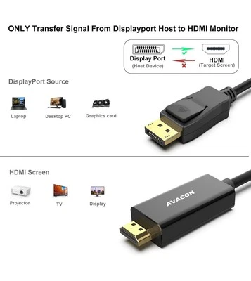 BENFEI DisplayPort to HDMI Cable, 3ft DisplayPort to HDMI Male to Male Adapter