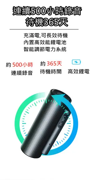 J-SMART 隱武者32G錄音筆 連續錄音500小時 可預約錄音+自訂錄音規格+濾除雜音 原音重現 (4.6折)