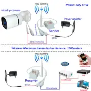 Complete Pre-Configured Wireless Long-Distance Bridge-Extender