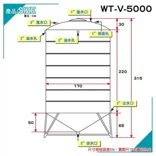 【C.L居家生活館】華泰 WT-V-5000 創新專利V底不鏽鋼水塔/髒污自動沉積/304水塔 (8折)