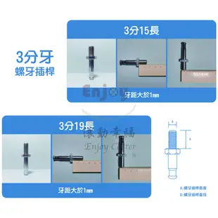 鐵架/層架/推車、PU輪、手動煞車輪、電鍍上蓋、輪直徑50mm/螺牙插桿3分15mm(一組4入)【滾動幸福PU輪】