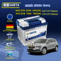 在飛比找蝦皮購物優惠-CS車材 VARTA 華達電池 適用車款SKODA KARO