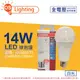 【OSRAM歐司朗】LED CLA125 14W 6500K 白光 E27 全電壓 球泡燈 (6.3折)