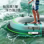 【可選馬力】釣魚船衝鋒舟充氣皮劃艇加厚塑料船動力推進器雙人氣墊釣魚船漂流獨木舟橡皮艇