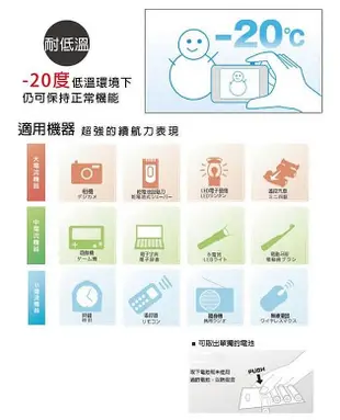 FUJITSU富士通 低自放1900mAh充電電池組(3號8入)