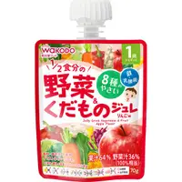 在飛比找蝦皮購物優惠-【日本直送】日本 Wakodo 和光堂 啫喱飲品 二份一蔬果