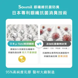 【sonmil】日本銀纖防水95%高純度乳膠床墊3尺10cm單人床墊 3M吸濕排汗防蹣(頂級先進醫材大廠)