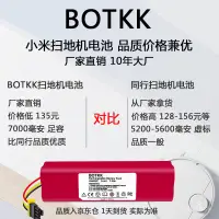 在飛比找蝦皮購物優惠-【新品熱銷】BOTKK 適配小米掃地機電池1S 2S米傢石頭