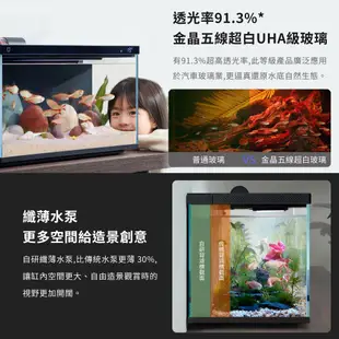 小米 米家智能魚缸【台灣現貨保固】自動餵食 米家APP 生態缸 造景缸 中小型缸 水族箱 循環魚缸 水草缸 養魚缸