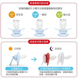 NUK - 迪士尼米奇安睡型矽膠安撫奶嘴 1入 (款式隨機) 現貨 蝦皮直送