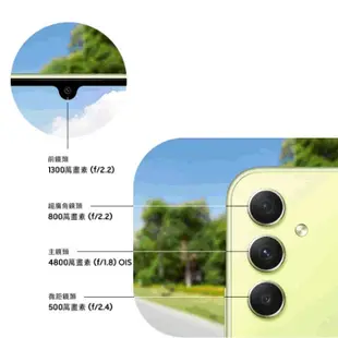 三星 SAMSUNG Galaxy A34 5G (8G/128GB) 6.6吋三主鏡頭大螢幕防水手機 贈 手機指環扣