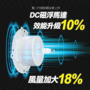 勳風 第二代誘蚊燈12吋變頻DC節能吸排扇 HFB-K7312 台灣製