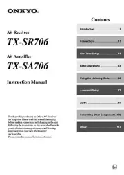 Onkyo Integra TX-SR706 Receiver Owners Instruction Manual