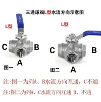 在飛比找樂天市場購物網優惠-304不鏽鋼三通球閥T型 L型 T型 絲口三通球閥蒸汽2分3