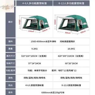露營帳篷 一房一廳 8人 12人帳 防曬 防雨 登山 戶外野餐 遮陽帳篷 兩房一廳 家庭帳