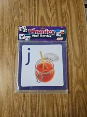 Teacher classroom phonics wall border