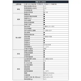 HITACHI日立 12L 1級PM2.5感知負離子清淨除濕機 RD-240HH 天晴藍