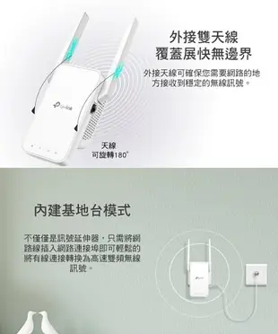 (可詢問客訂)TP-Link RE215 AC750 OneMesh 雙頻無線網路WiFi訊號延伸器/強波器