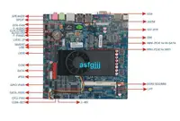 在飛比找露天拍賣優惠-標碩ITX-I5-3317U-3437U MINI-ITX超