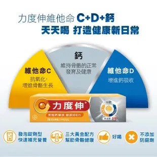 【Redoxon 力度伸】維他命C+D+鈣發泡錠30錠*3盒(謝盈萱代言)