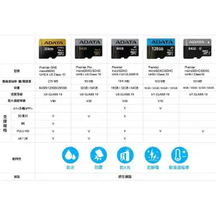 隔日快速到貨 含稅價  威剛 ADATA 16G 32G 64G 128G 256G 記憶卡 microSD TF卡