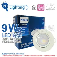 在飛比找樂天市場購物網優惠-PHILIPS飛利浦 LED RS100B G2 COB 9