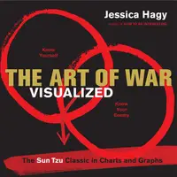 在飛比找誠品線上優惠-The Art of War Visualized: The