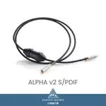 【SHUNYATA 台灣總代理】ALPHA V2 S/PDIF 數位 訊號線 1米 同軸 75Ω PMZ技術 CMODE