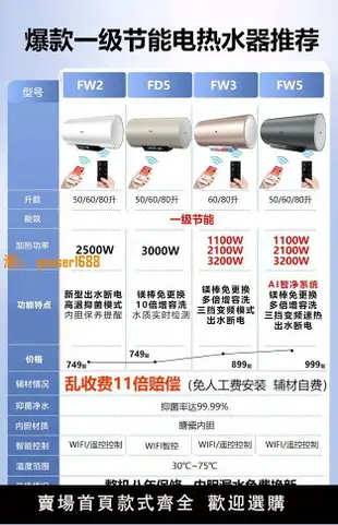 【台灣公司保固】萬家樂電熱水器家用衛生間儲水式一級能效洗澡速熱50L60/80升官方