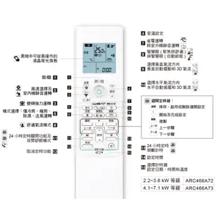 大金 DAIKIN 10-12坪 橫綱V 變頻空調 分離式冷氣 冷暖 節能補助 RXM71VVLT FTXM71VVLT