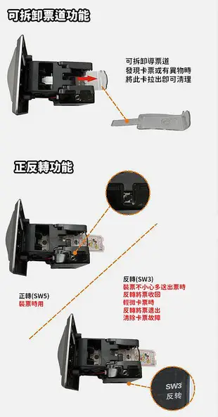 通利 TL-001彩票機 速銳X4 彩票器 彩票 面板型 大型彈珠台 遊戲機 釣魚機 娛樂場彩票