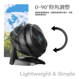 美國VORNADO沃拿多 5-8坪用 渦流空氣循環扇 630-TW 2色