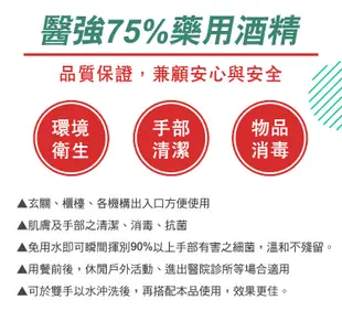 【醫強】500ml 75%藥用酒精(6罐送噴頭1個) (500ml 醫用酒精 純乙醇酒精酒精液 ) (1.1折)