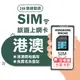 【港澳SIM】香港網卡 澳門網卡 港澳網卡 港澳 通用 吃到飽 4G高速 不降速 網卡 香港 sim卡 澳門 上網卡