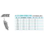 日本製 ALGOL 指針式推拉力計 價格請來電或留言洽詢