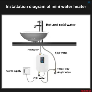 即熱式電熱水器 220V 3500W 迷你即熱式浴室廚房用