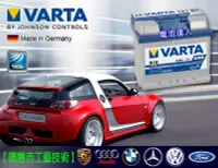 在飛比找Yahoo!奇摩拍賣優惠-【高雄鋐瑞電池】DIY自取交換價 德國華達VARTA汽車電池