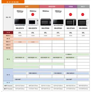 Panasonic國際牌 25L微電腦微波爐 NN-ST34H