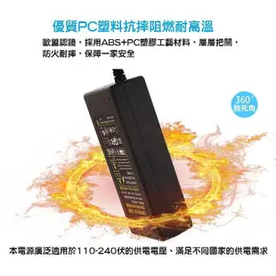 【現貨】DC 24V 5A 變壓器 120W LED燈條 飲水機 淨水器 水泵 AC轉DC 燈帶 電源適配器