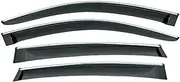 Window Visor Wind for BMW X4 F26 G02 Window Visor Car Rain Shield Deflectors Awning Trim Cover Exterior Strip Side Chrome Window Trim(F26)